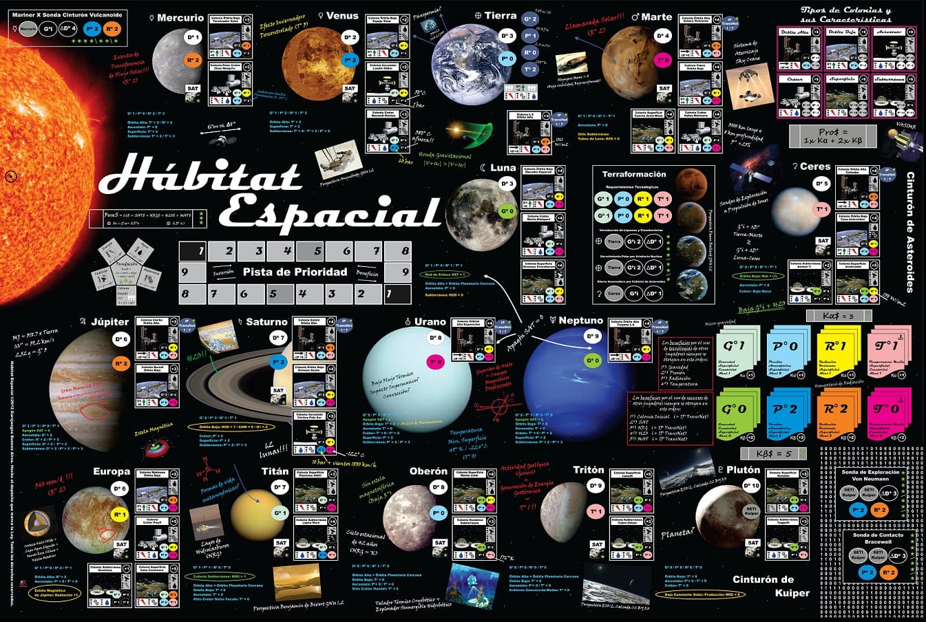 Hábitat Espacial